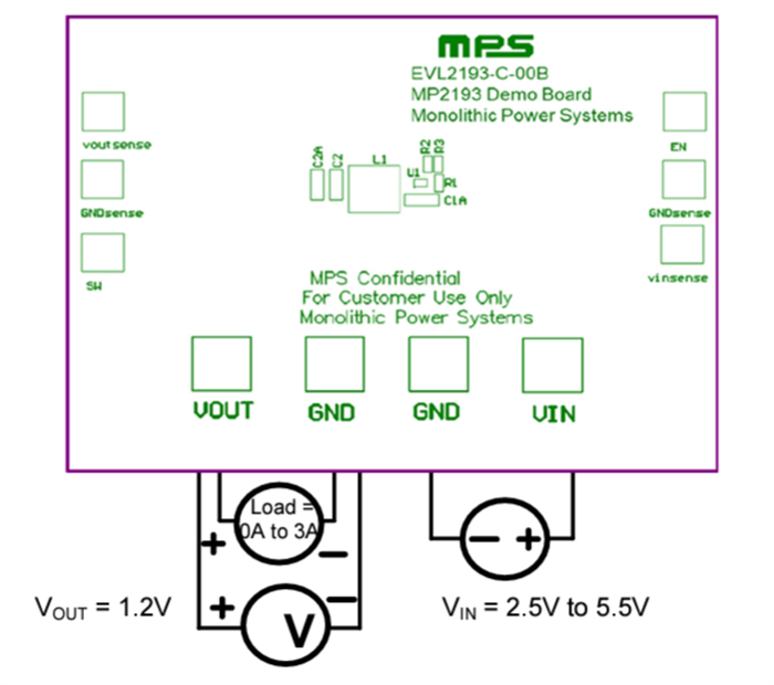 Location Circuit - Monolithic Power Systems (MPS) EVL2193-C-00B Evaluation Board
